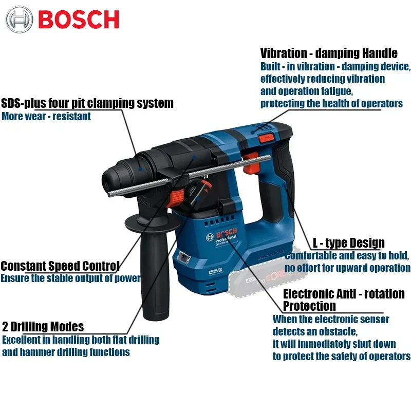 Bosch GBH 18V-18 Cordless Rota - Power Drill Cordless recension och pris