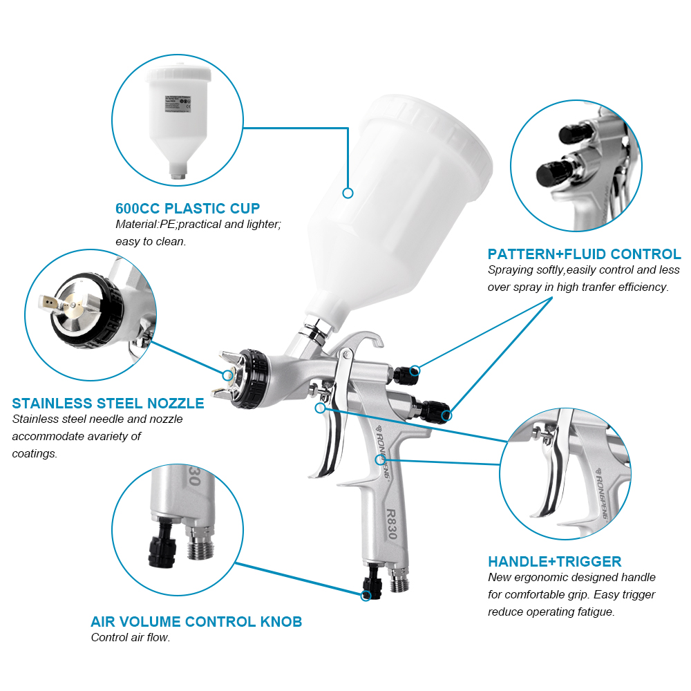 RONGPENG R830 LVLP Spray Gun 1 - Spray Paint Primer recension och pris