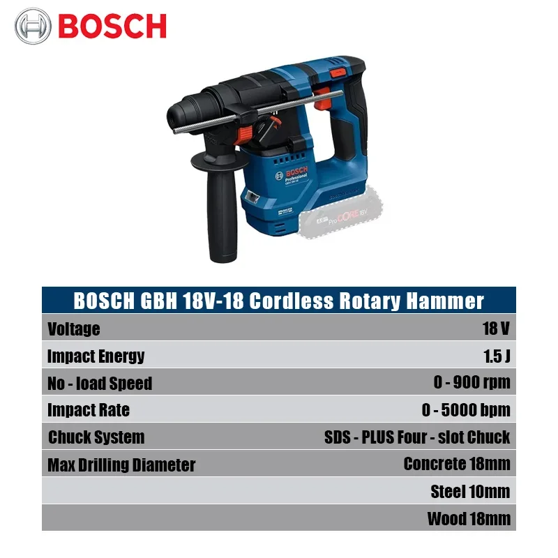 Bosch GBH 18V-18 Cordless Rota - Power Drill Cordless recension och pris